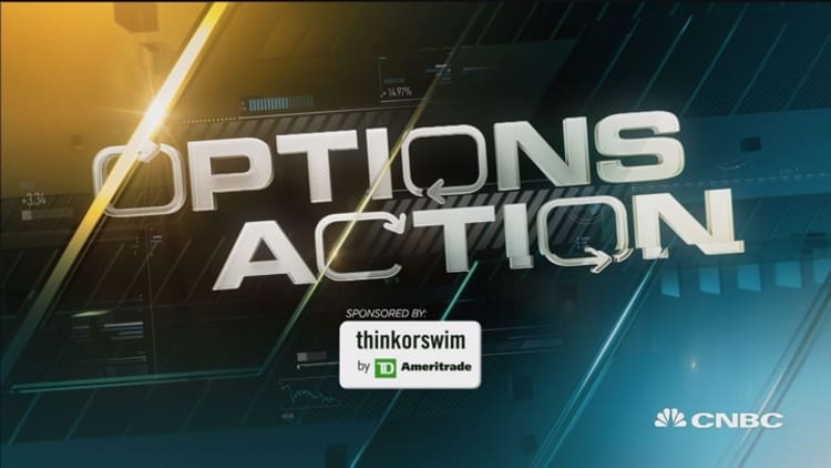 Options Action IN FAST MONEY