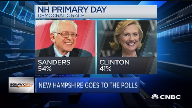 Sanders leads poll into NH primary