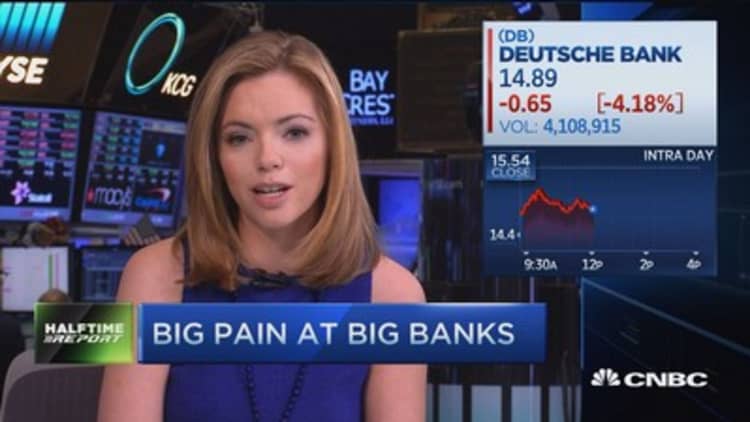 US banks react to European bank pain