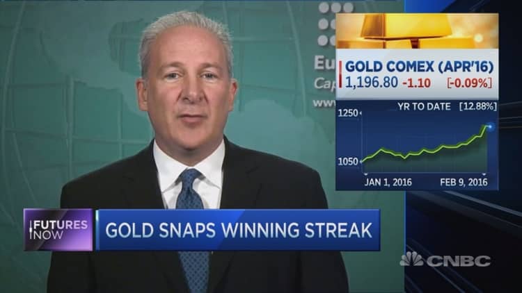 Peter Schiff: I was right about everything!