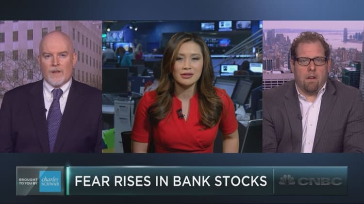 Investors get nervous about banks
