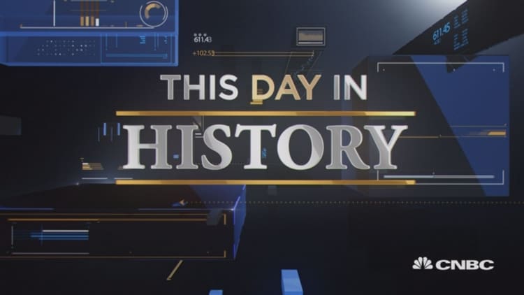 This Day in History, (DATE HERE)