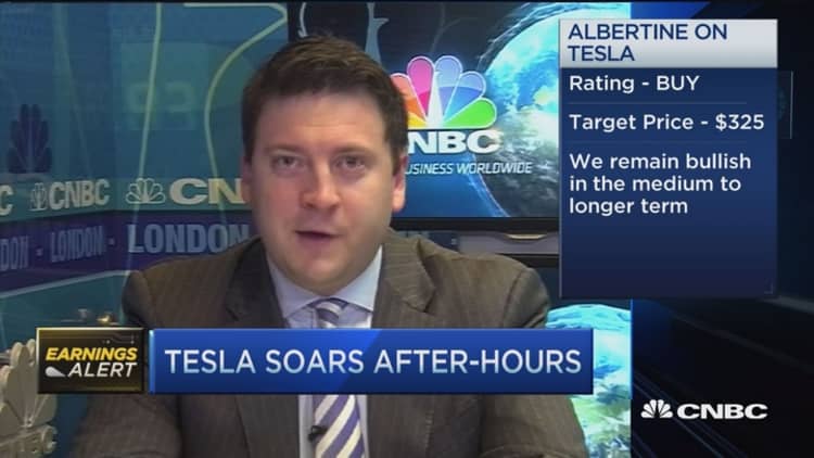 How Tesla gets to $325: Analyst