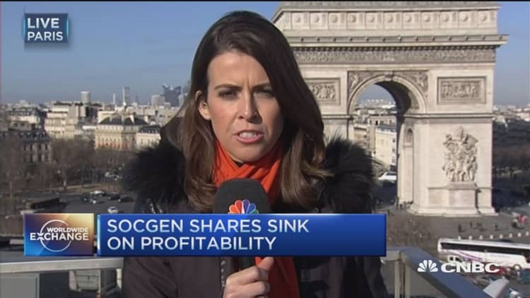 SocGen shares sink on profitability