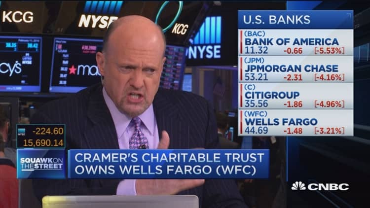 Cramer: I've been hideously negative!