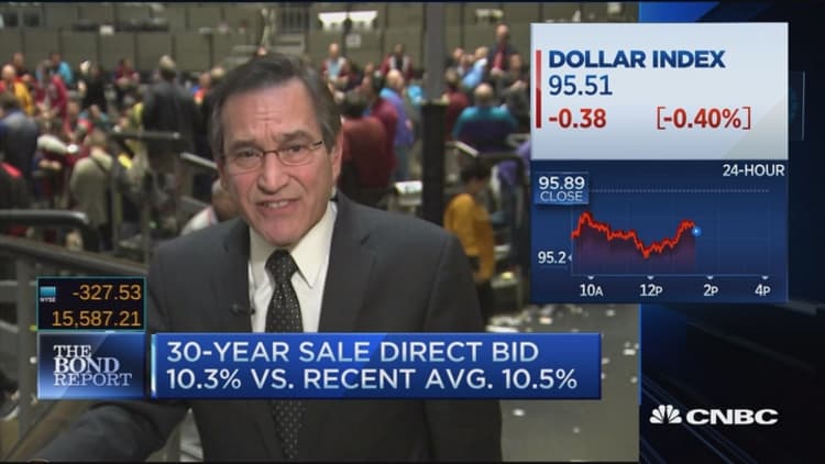 Santelli: Watch the volatility in 5-year Treasurys, US dollar