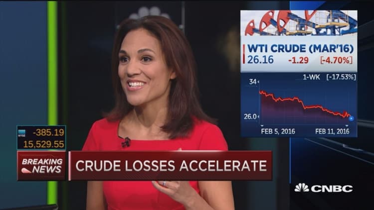 How low can oil go?