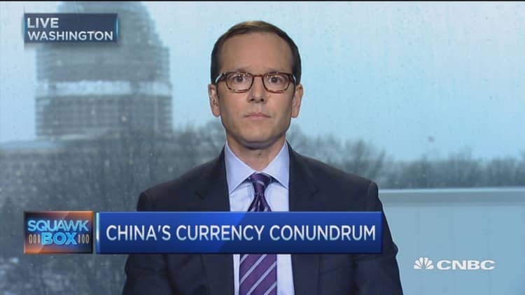 China currency challenge