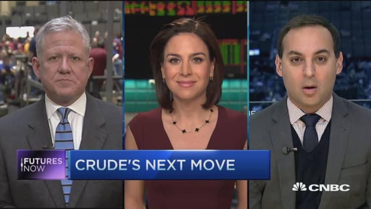 Futures Now: Oil tug of war