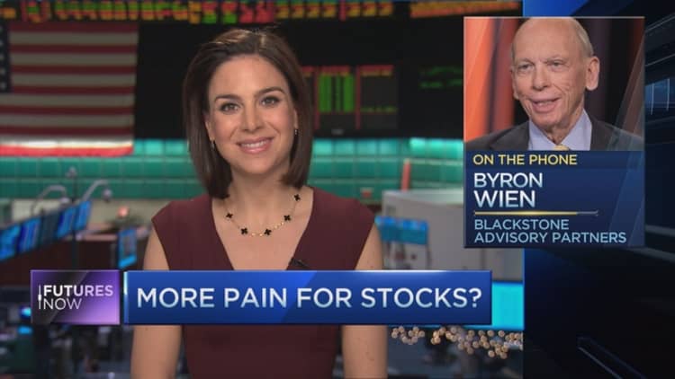 We haven't seen ultimate lows in stocks yet: Byron Wien