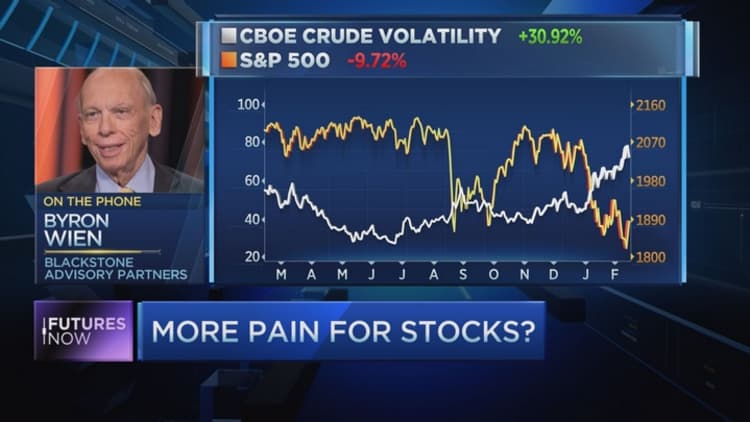 Byron Wien on crude oil and stocks