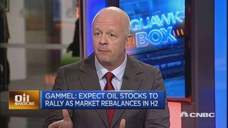 Oil companies in precarious situation: Analyst