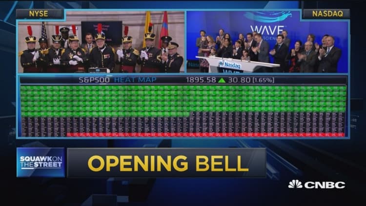 Opening Bell, February 17, 2016