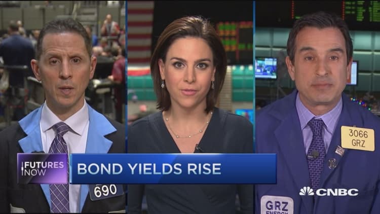 Futures Now: Word on bonds