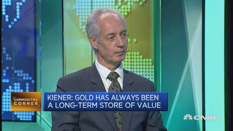 Where are gold prices headed? 