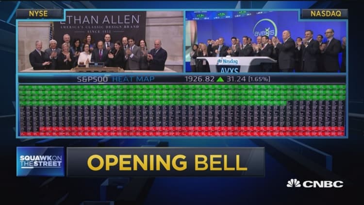 Opening Bell, February 18, 2016