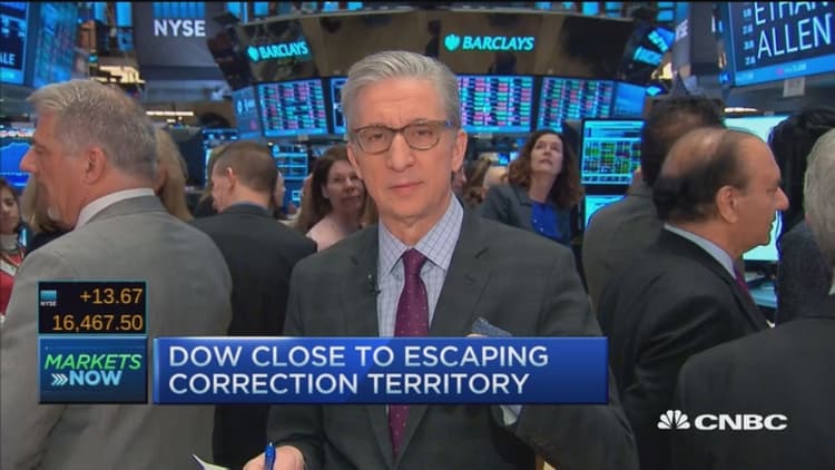 Pisani: Signs of stress still out there