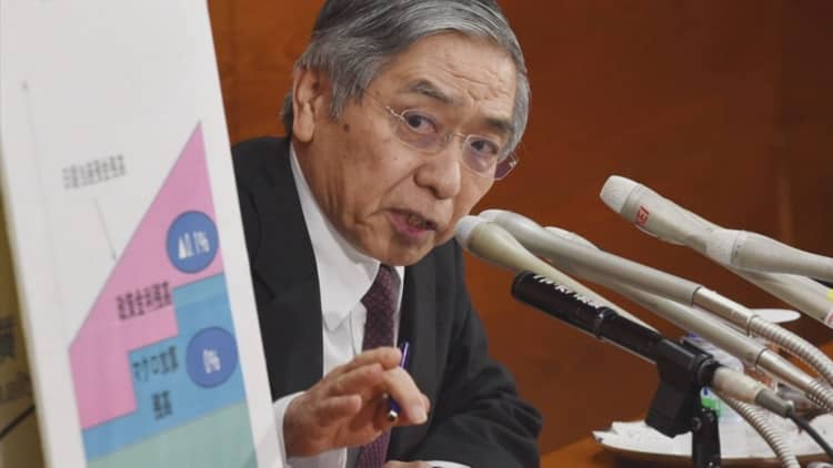 Bank of Japan Governor defends negative rates