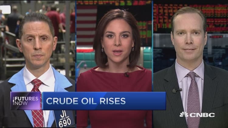 Futures Now: Gooey oil trade