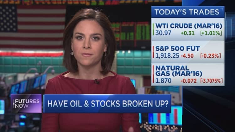 Are stocks still taking cues from crude?