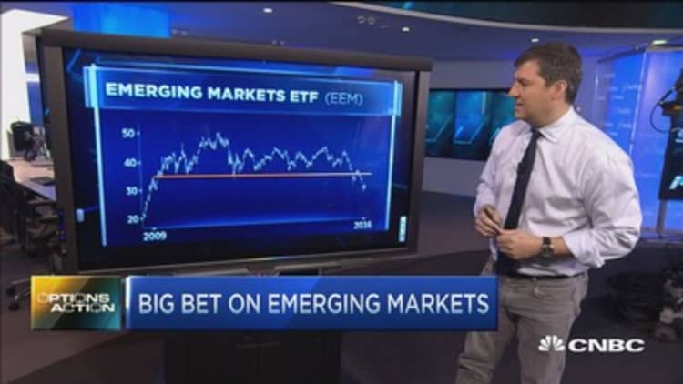 Options Action: Big bet on emerging markets
