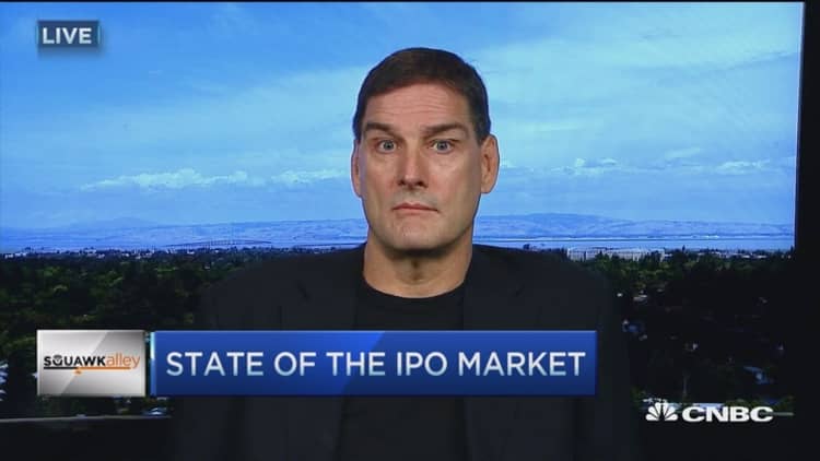 State of IPOs