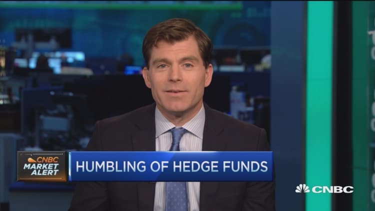 Is hedge fund pain your gain?