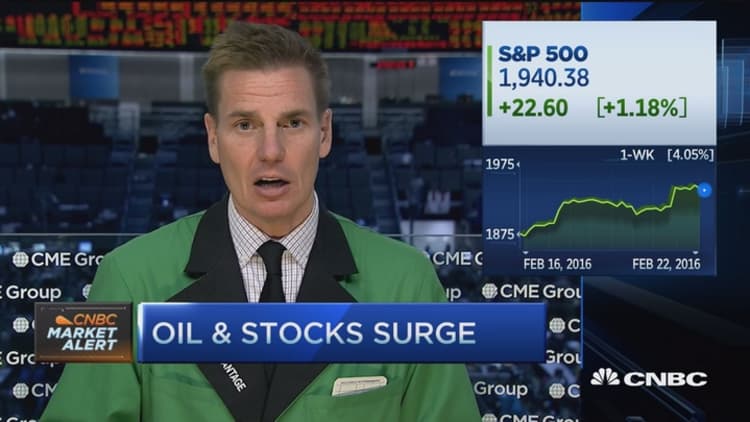 Closing Bell Exchange: Oil and S&P 500 correlation