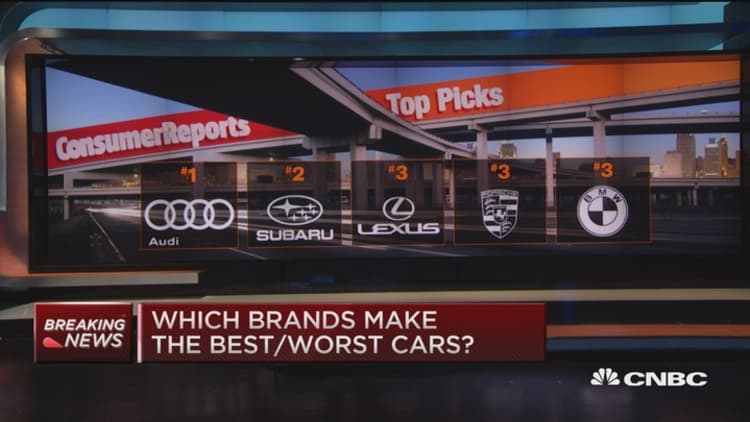 Consumer Reports' top car brands