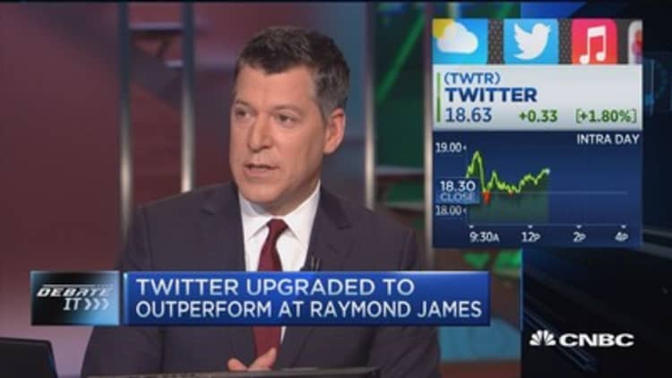 Twitter upgraded at Raymond James