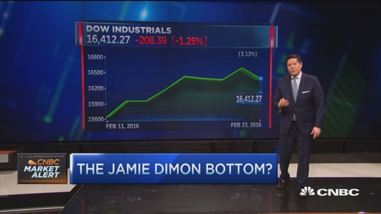 Was Feb. 11 really a 'Dimon bottom'?