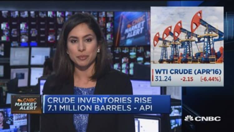 Crude inventories rise 7.1 million barrels: API 