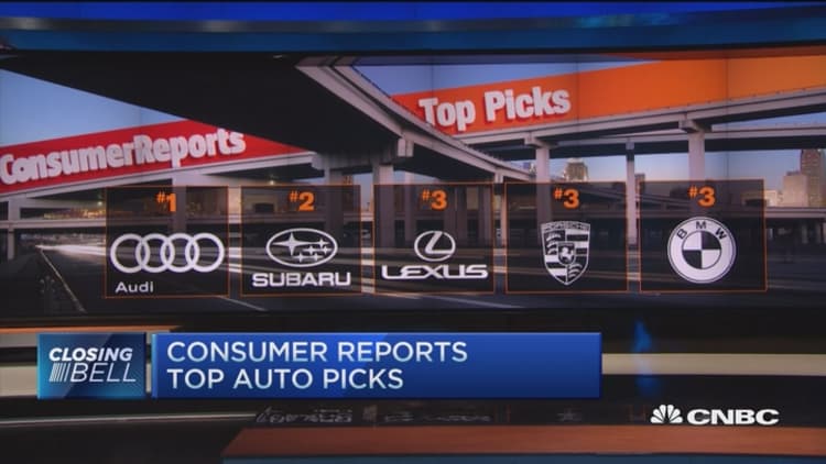 Consumer reports top auto picks 