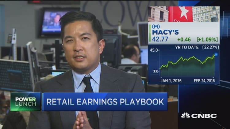 Analyst: Off-price retail space is vibrant