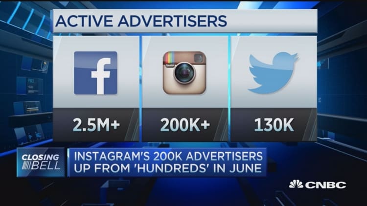 The social media battle for ad dollars 
