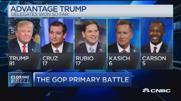 The GOP primary battle 