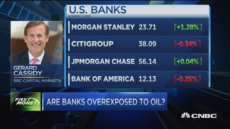 Fed single largest issue for banks: Pro 