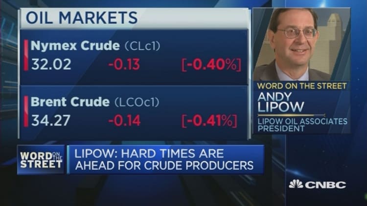 Why oil prices will remain under pressure