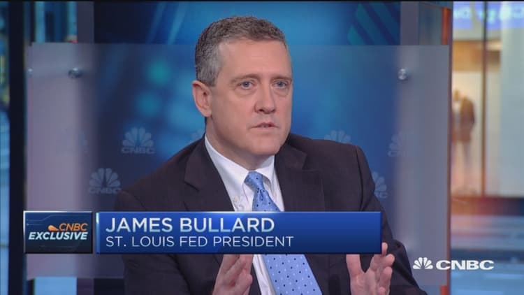 Fed's Bullard: Inflation expectations continue to fall
