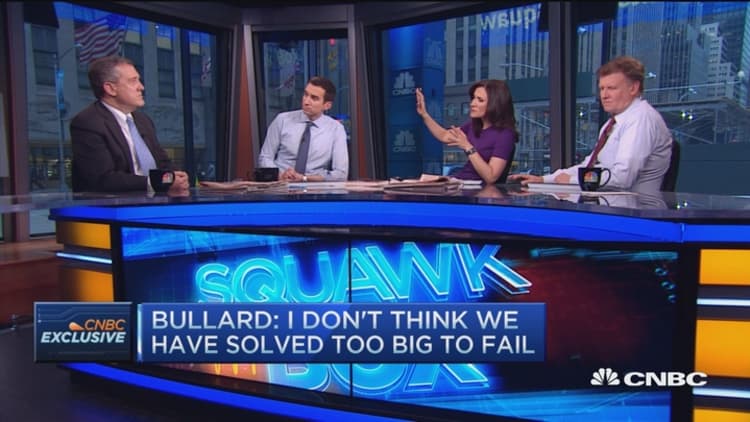 Haven't solved too big to fail: Fed's Bullard