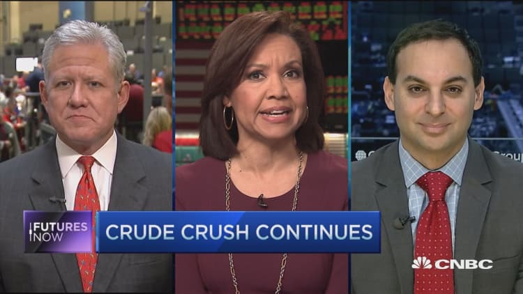 Futures Now: Crude crush continues