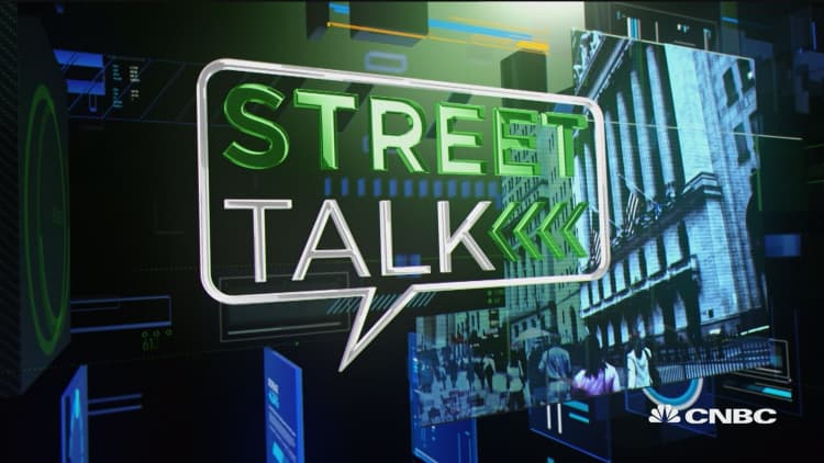Street Talk: MSCC, WLL, HTH, FSLR & ABCO