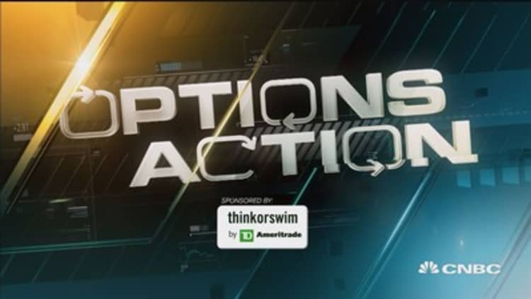 Options Action: Bottom fishing in big oil 
