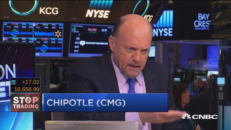 Cramer's Stop Trading: Chipotle returns to form