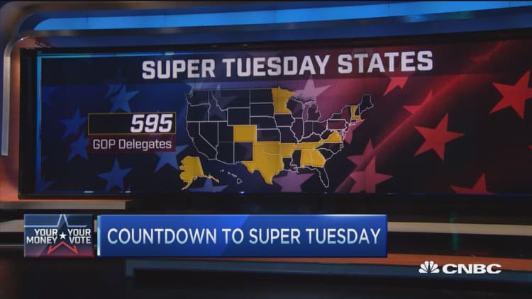 Kudlow: It's a 2-person GOP race after Super Tuesday