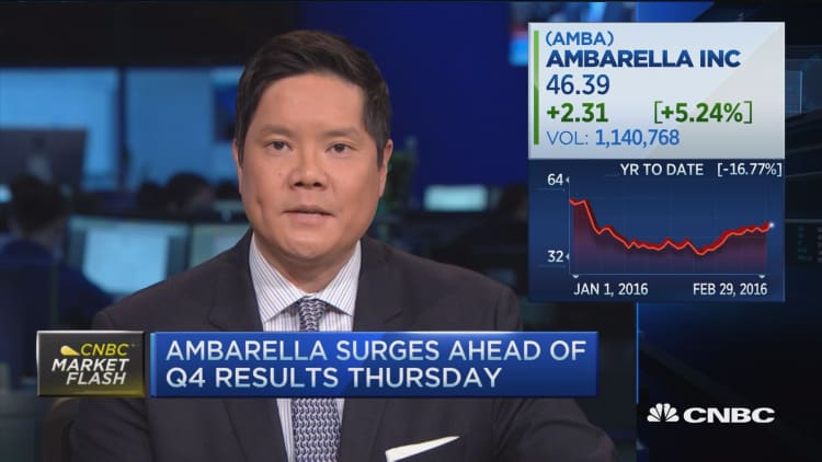 Ambarella shares surge ahead of earnings