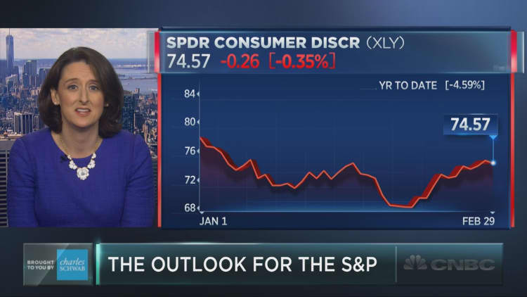 Gina Martin Adams on the outlook for stocks