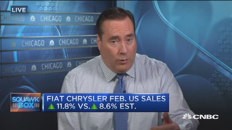 Fiat Chrysler sales up 11.8% in February