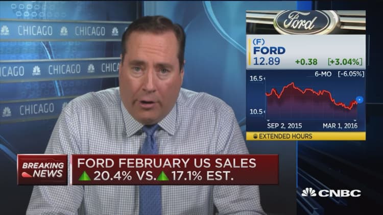 Ford sales well above estimates 