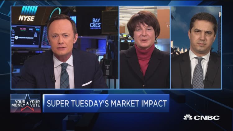 Super Tuesday's market impact